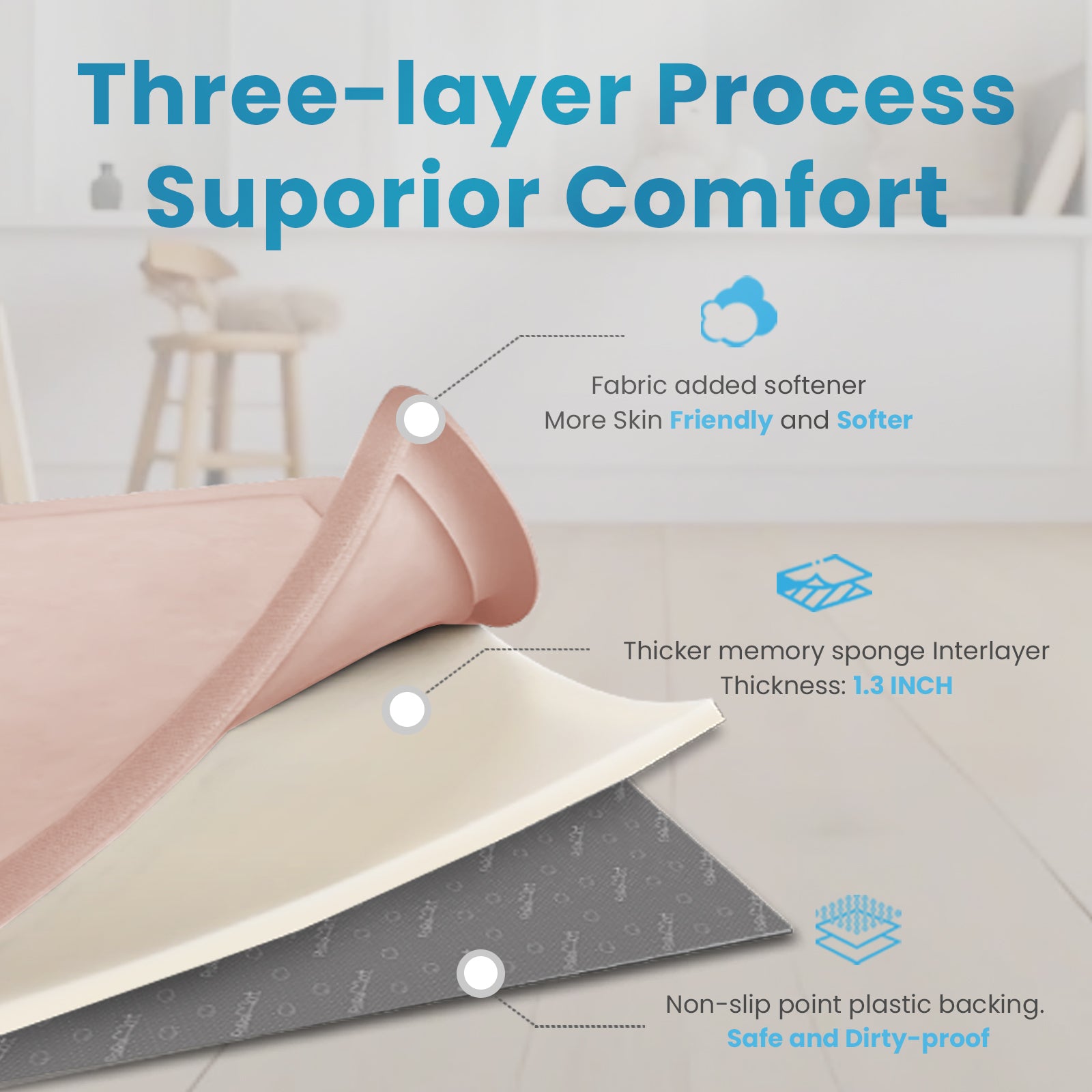 Memory Foam Baby Play Mat 1.3" Thick – Non-Slip, Splash Resistant