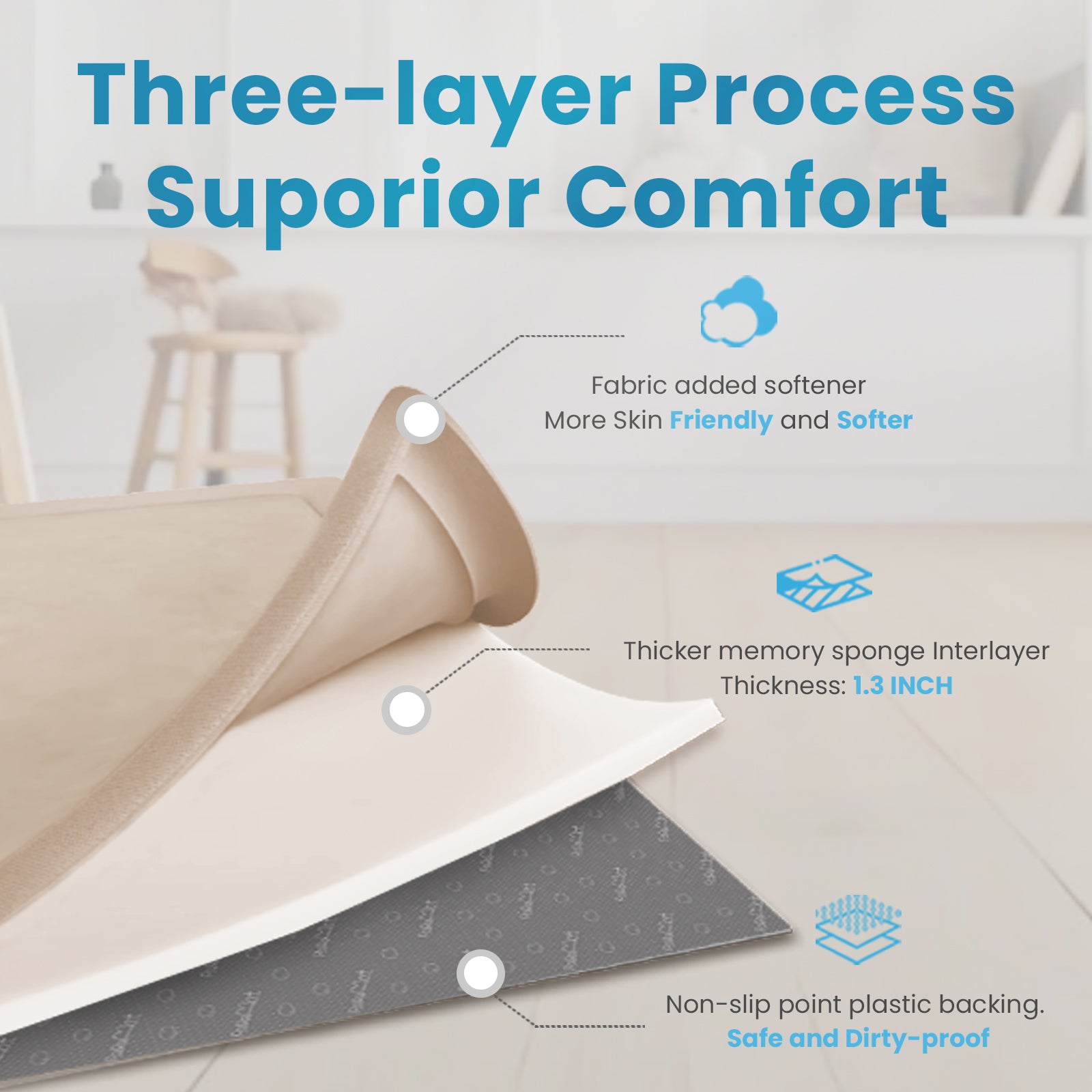 Memory Foam Baby Play Mat 1.3" Thick – Non-Slip, Splash Resistant