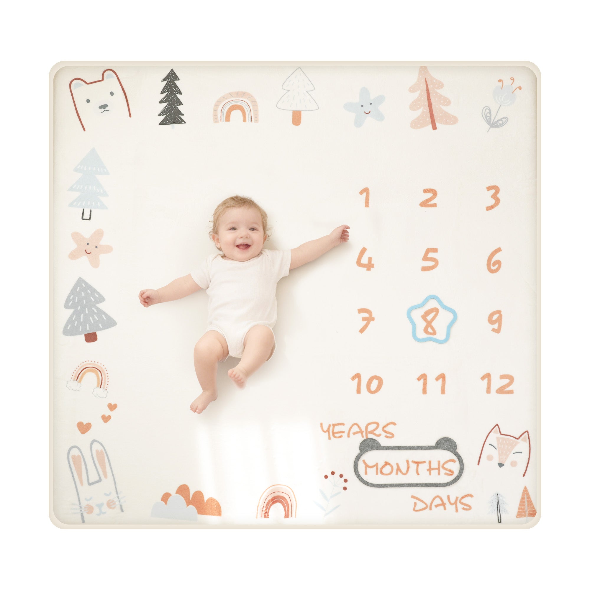 Milestone Moments Play Mat – 1.3" Flannel Memory Foam