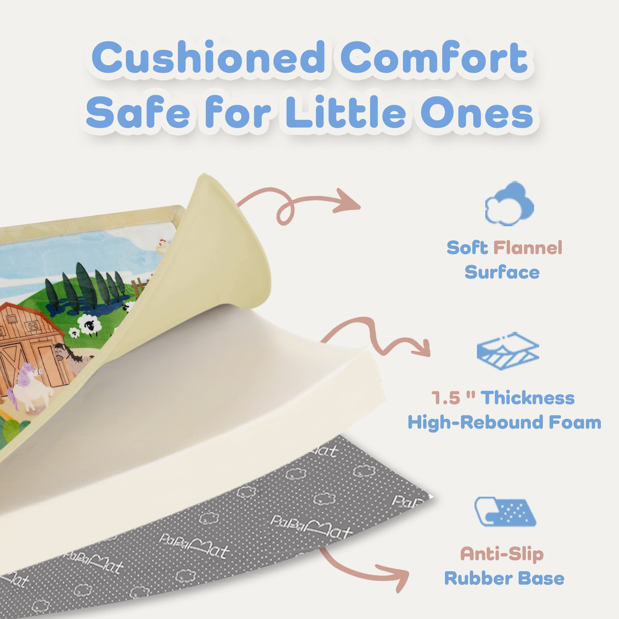 Whimsical Flannel Baby Play Mat 1.5" Thick – Non-Slip, Splash Resistant