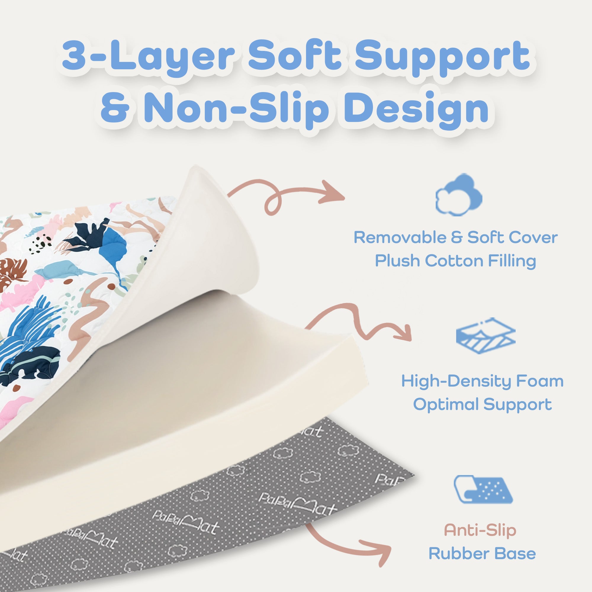 Quilted Comfort Baby Play Mat 1.5" Thick – Removable Cover, Non-Slip