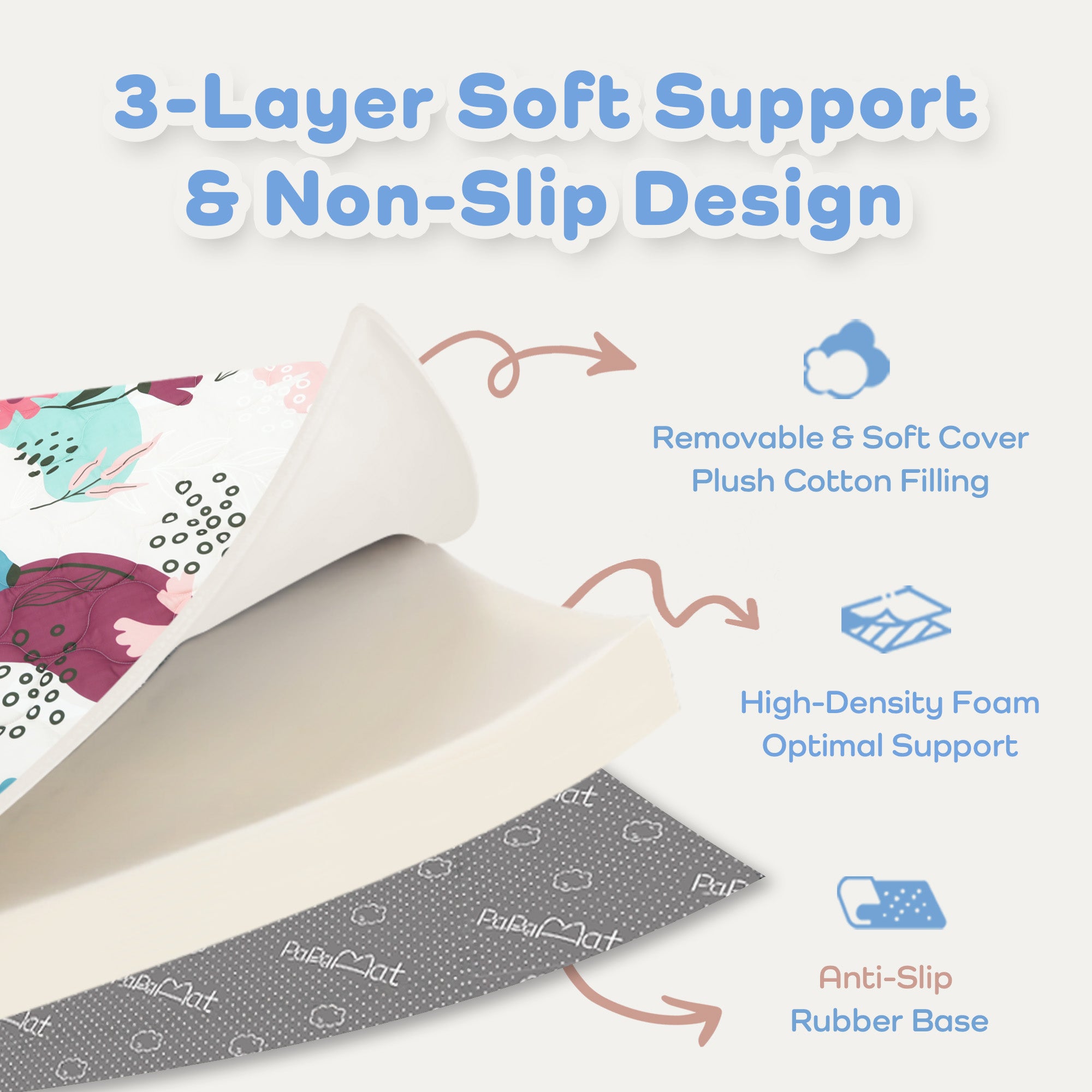 Quilted Comfort Baby Play Mat 1.5" Thick – Removable Cover, Non-Slip