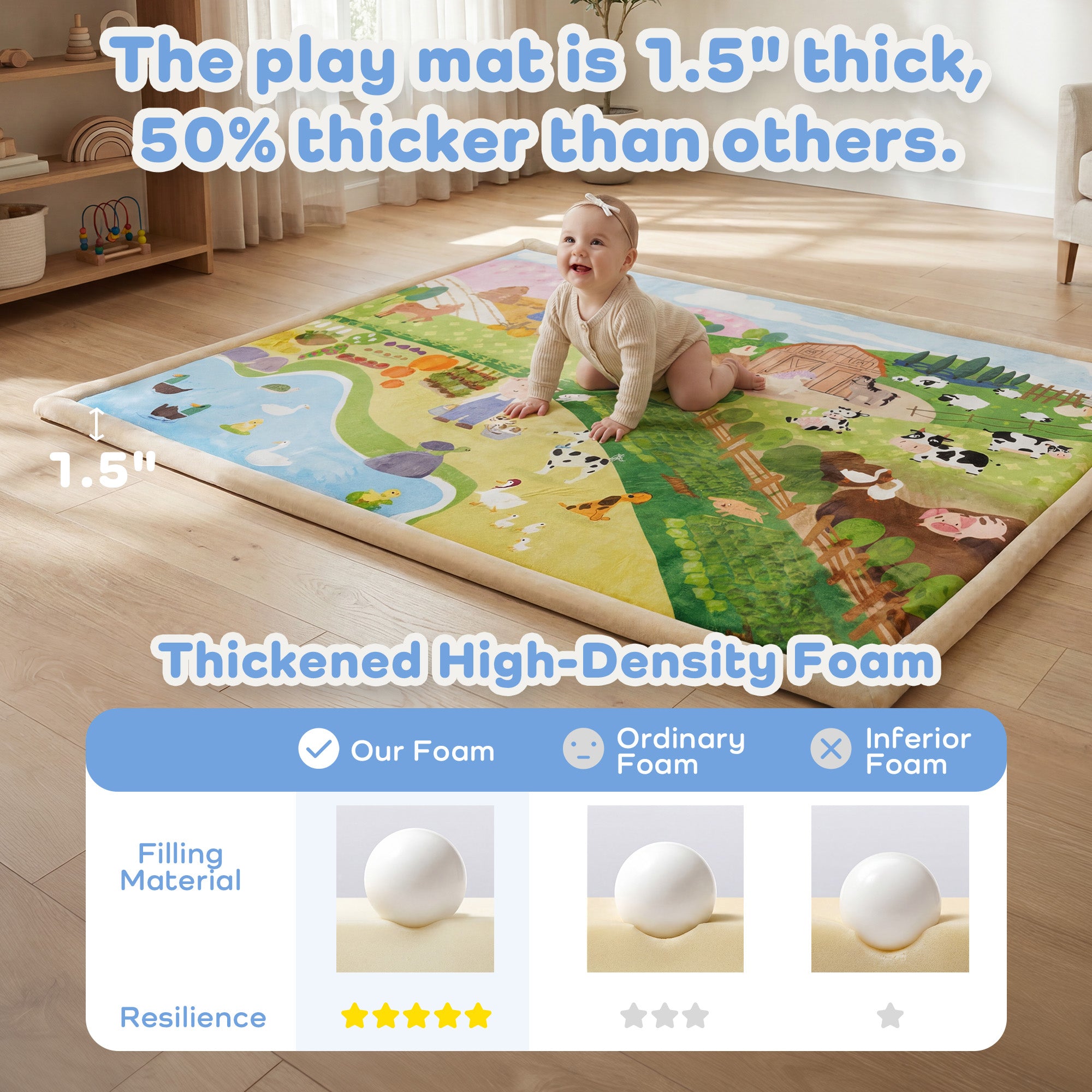 Whimsical Flannel Baby Play Mat 1.5" Thick – Non-Slip, Splash Resistant