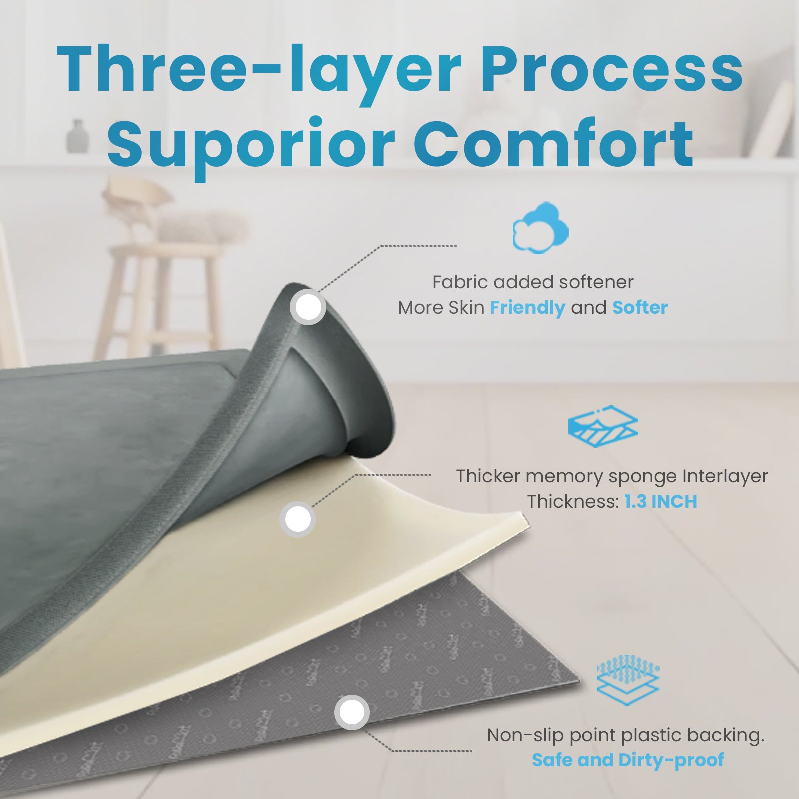 Memory Foam Baby Play Mat 1.3" Thick – Non-Slip, Splash Resistant