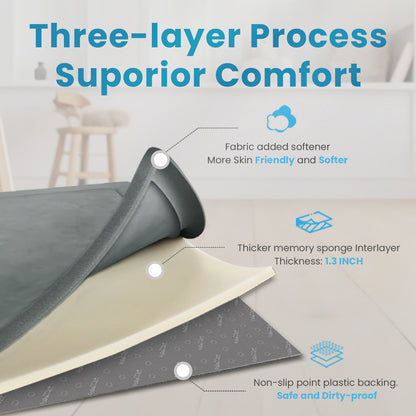 Memory Foam Baby Play Mat 1.3" Thick – Non-Slip, Splash Resistant