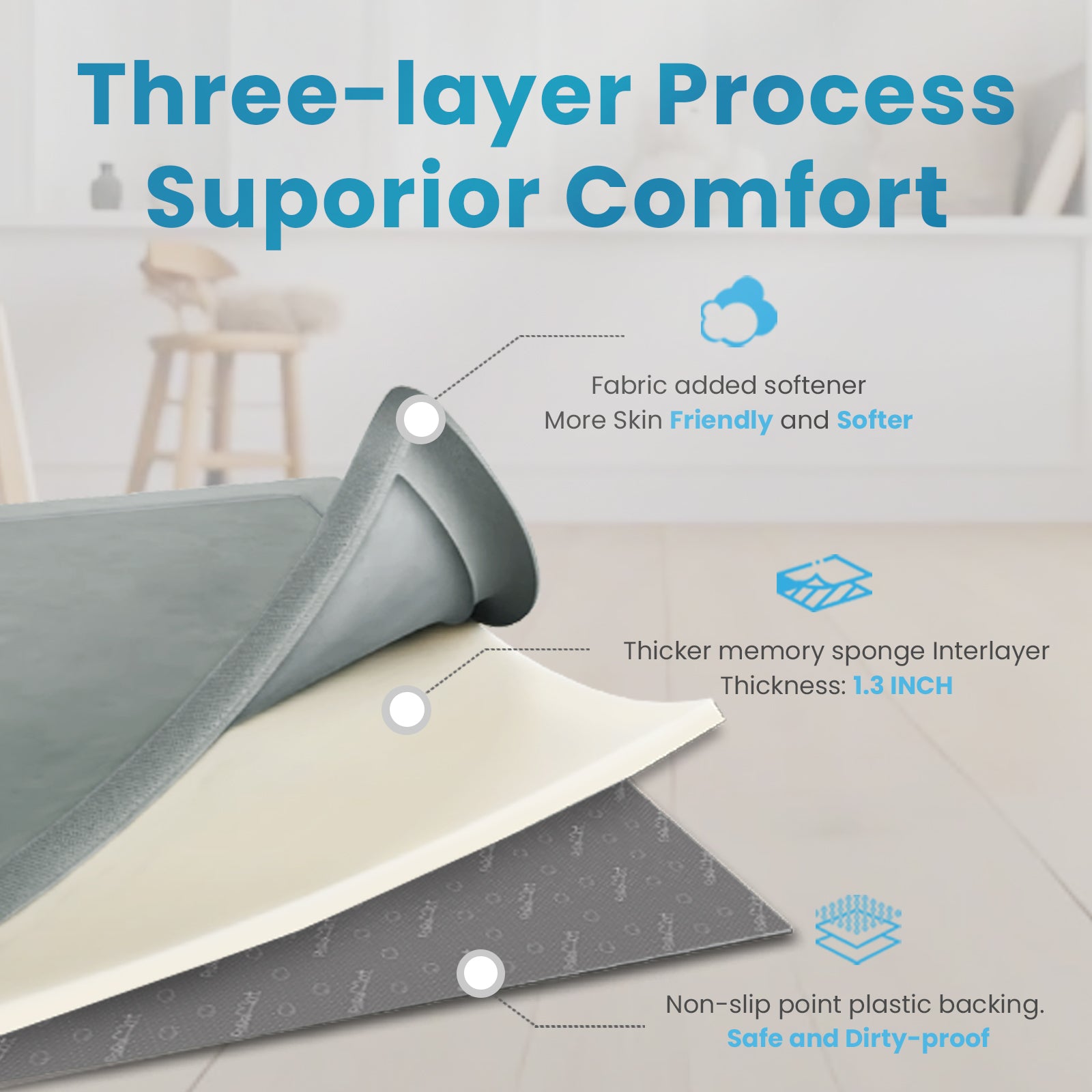 Memory Foam Baby Play Mat 1.3" Thick – Non-Slip, Splash Resistant