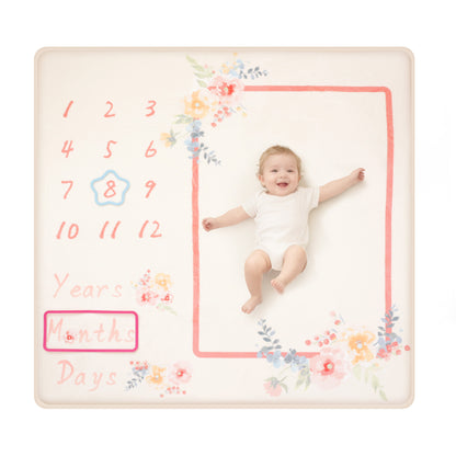 Milestone Moments Play Mat – 1.3" Flannel Memory Foam