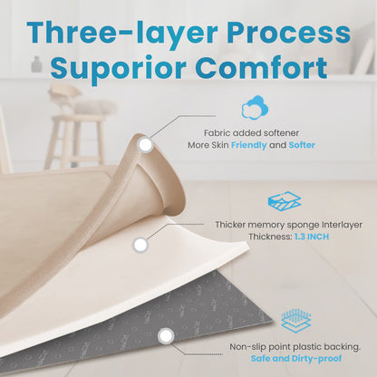 Memory Foam Baby Play Mat 1.3" Thick – Non-Slip, Splash Resistant