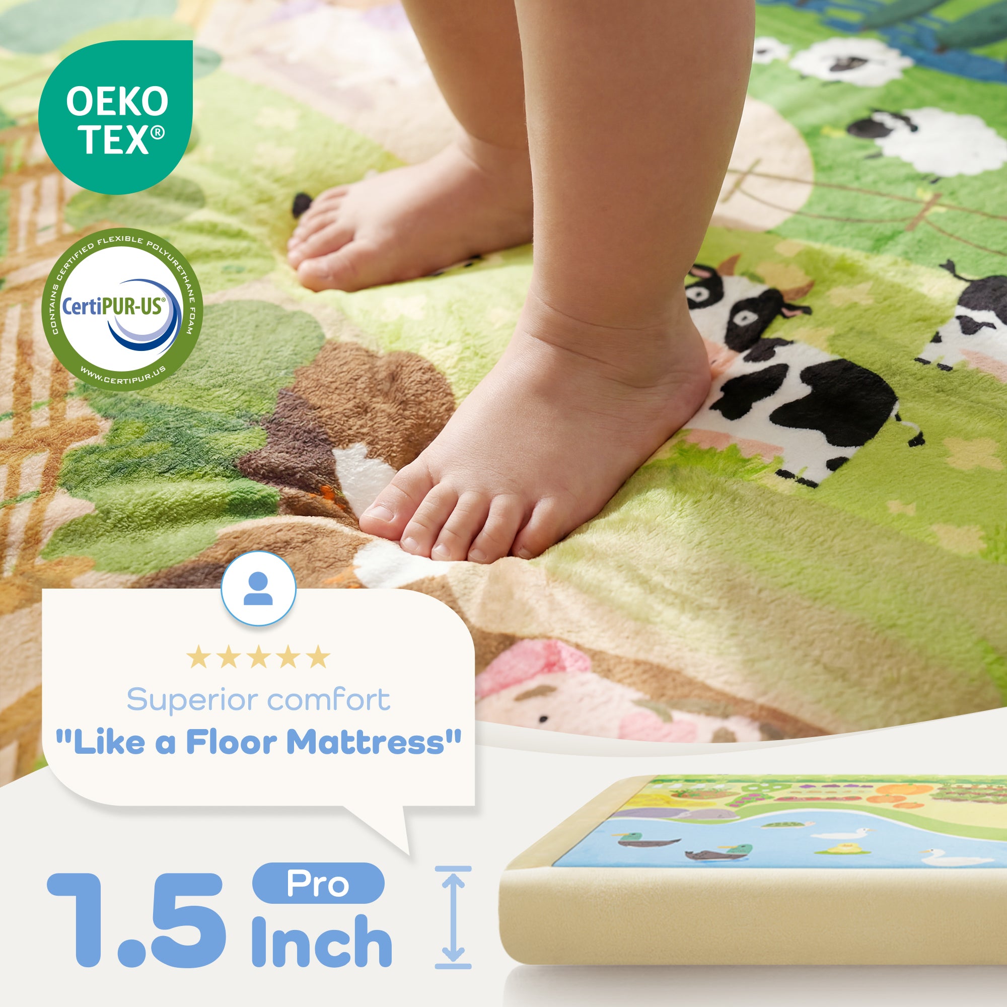 Whimsical Flannel Baby Play Mat 1.5" Thick – Non-Slip, Splash Resistant