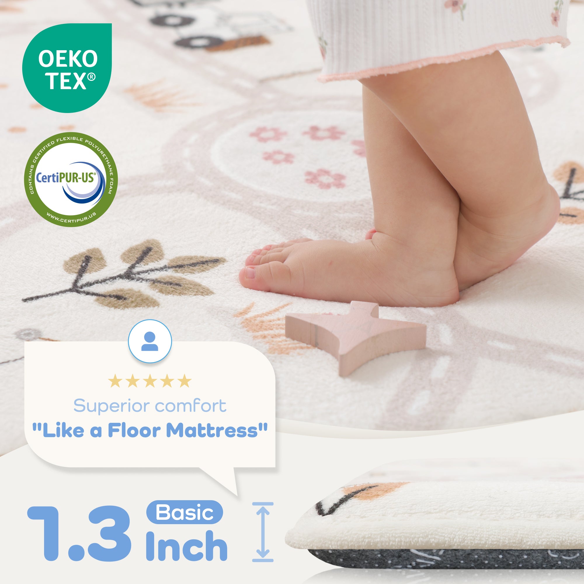 Everyday Explorers Baby Play Mat – Coral Velvet 1.3" Thick Memory Foam