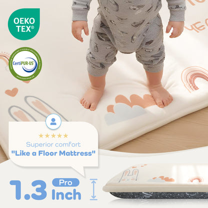 Milestone Moments Play Mat – 1.3" Flannel Memory Foam