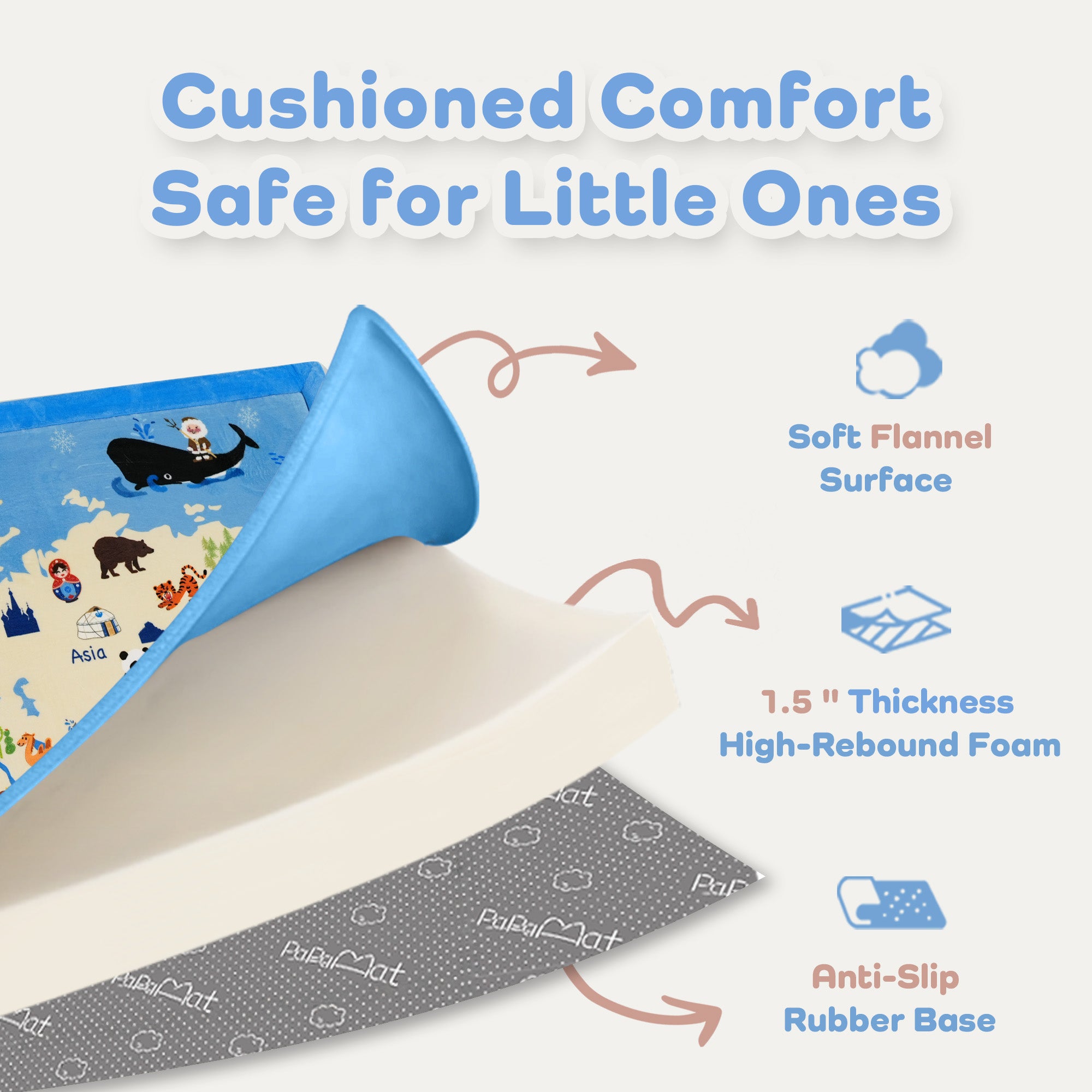 Whimsical Flannel Baby Play Mat 1.5" Thick – Non-Slip, Splash Resistant
