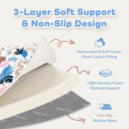 Quilted Comfort Baby Play Mat 1.5" Thick – Removable Cover, Non-Slip