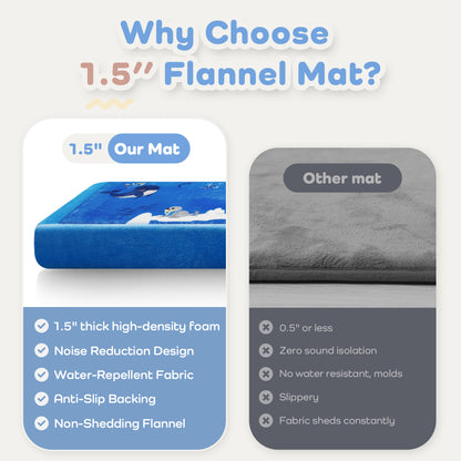 Whimsical Flannel Baby Play Mat 1.5" Thick – Non-Slip, Splash Resistant