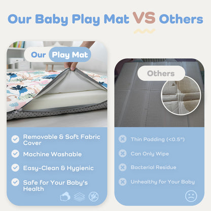 Quilted Comfort Baby Play Mat 1.5" Thick – Removable Cover, Non-Slip